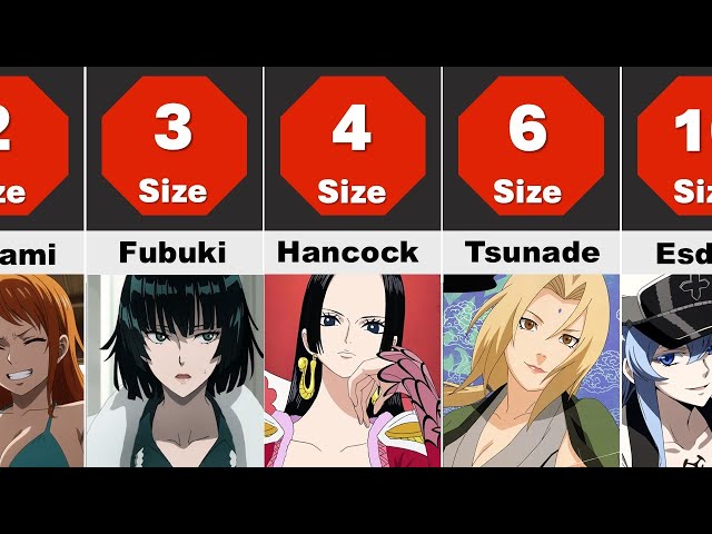 connie quek recommends Animes Biggest Boobs