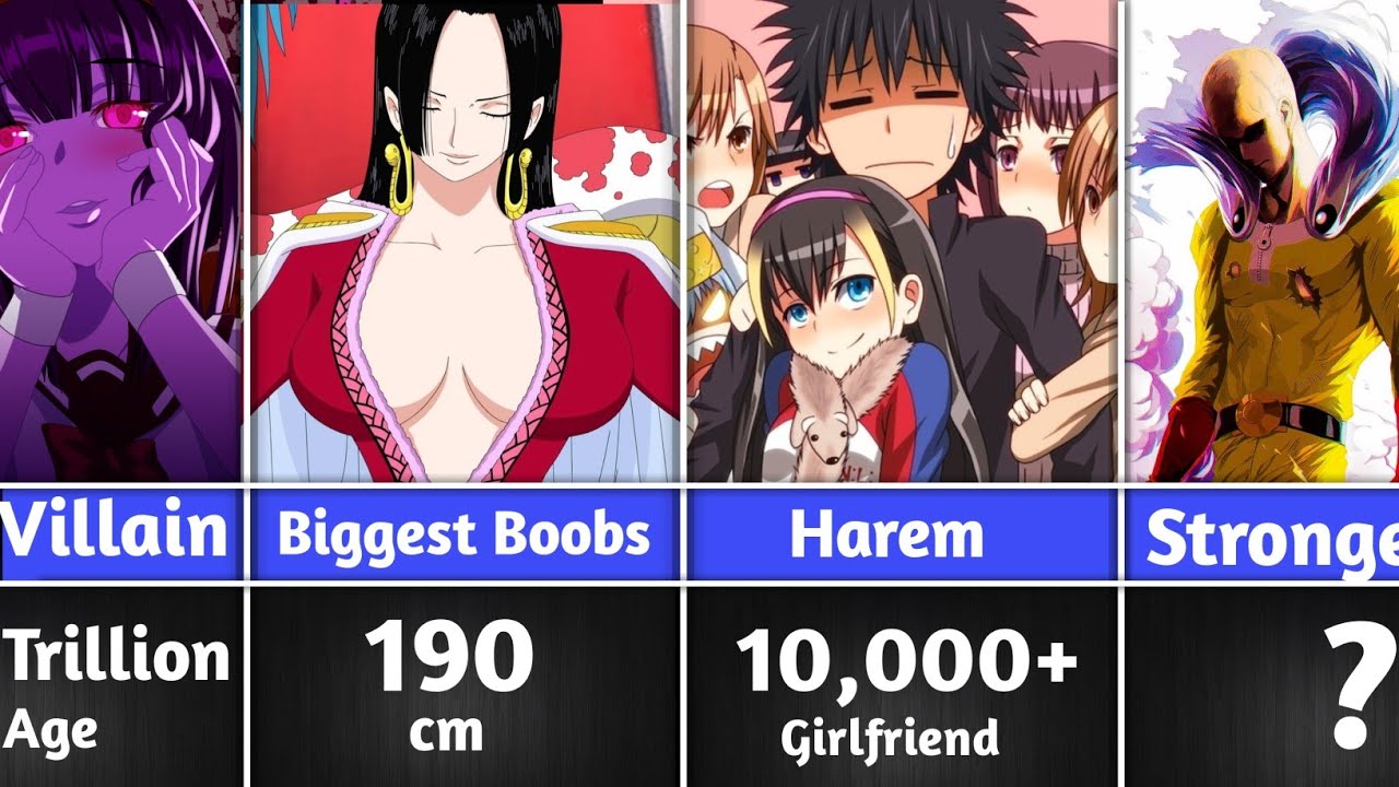 aslam bagwan add animes biggest boobs photo